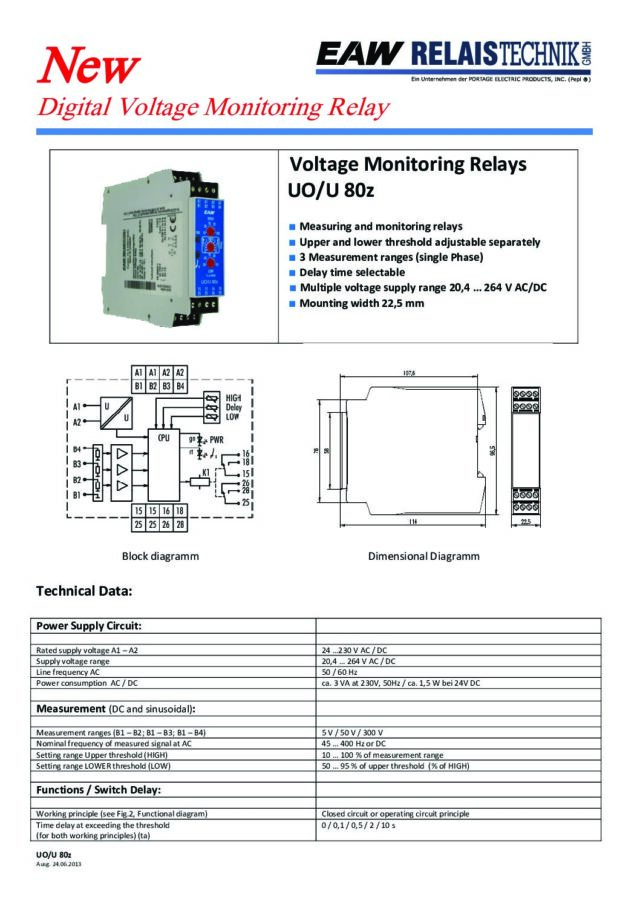 EAW measuring and monitoring relays – Electrisium International